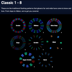 Futuristic Lights SE Atom Motion Reactive LED Gloves