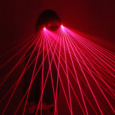 Laser Glasses V2 (Performer Grade)