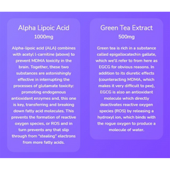 RaveRX Supplement Stack