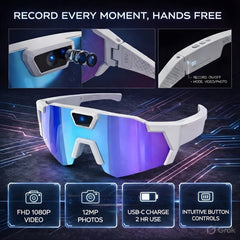 Third Eye Vision Glasses