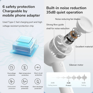 Premium Portable Handheld Mini Fan