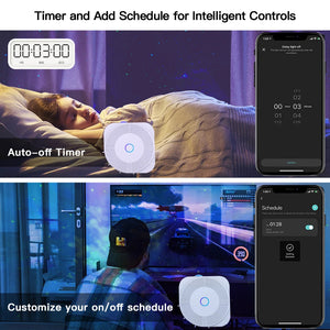 Smart Galaxy Projector (App Controlled, Music Mode & Voice Control)