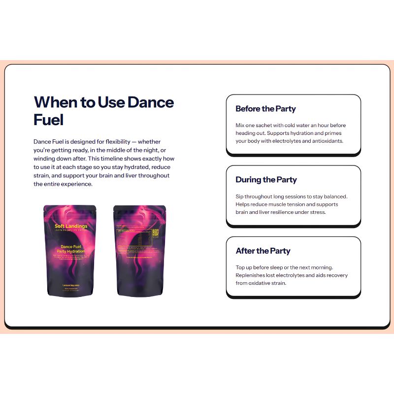 Soft Landings Dance Fuel Party Hydration Supplement guide to taking it before, during and after