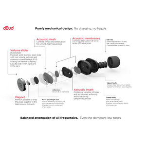 dBud Volume Adjustable Earplugs