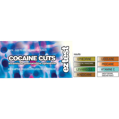 EZ Test C Cuts Test Kit