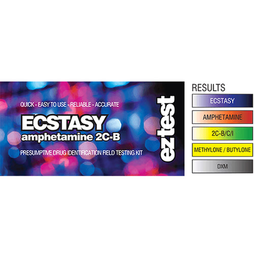 EZ Test E Cuts Test Kit